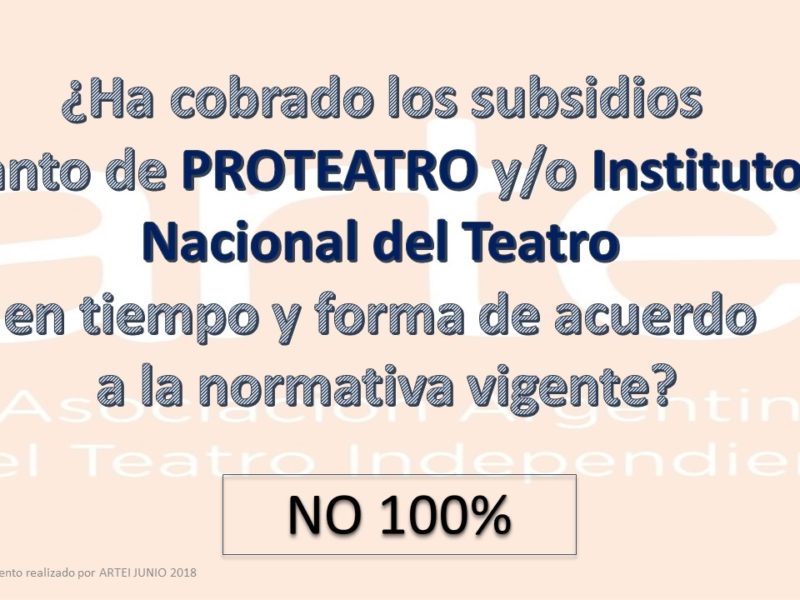 Relevamiento ARTEI 2018 N4