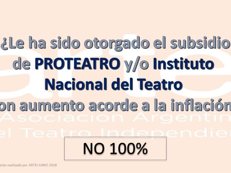 Relevamiento ARTEI 2018 N5